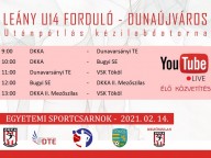U14 round in Dunaújváros at the weekend 